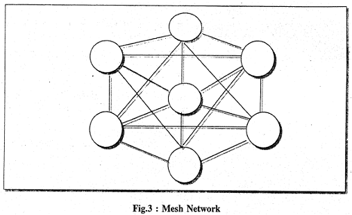 229_network of library1.png